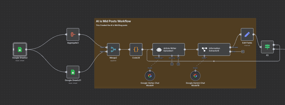 Workflow n8n de traitement et validation AI is Mid.