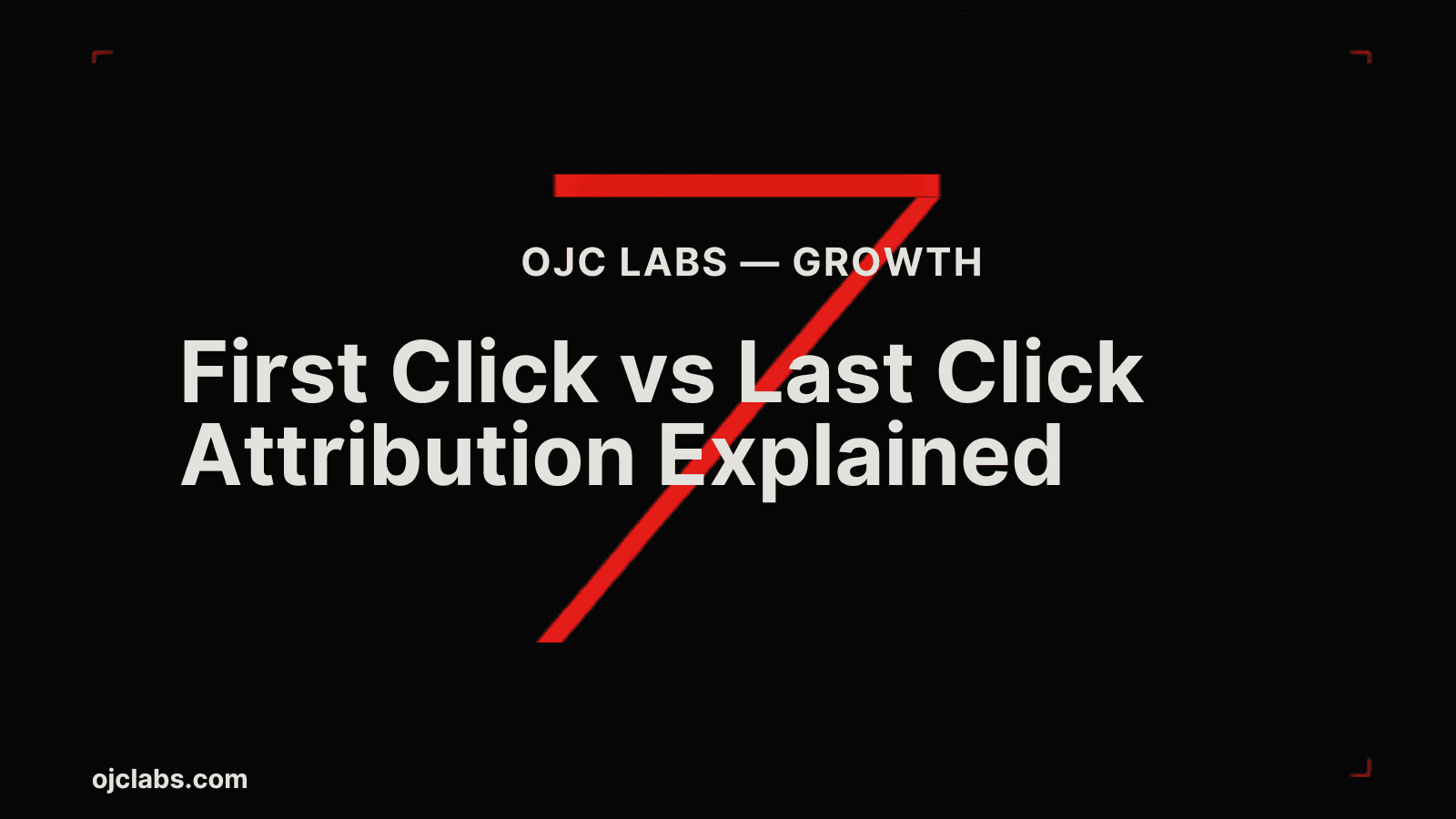 Bold black editorial blog header with white headline "First Click vs Last Click Attribution Explained", red diagonal graphic element, and OJC Labs Growth pillar label