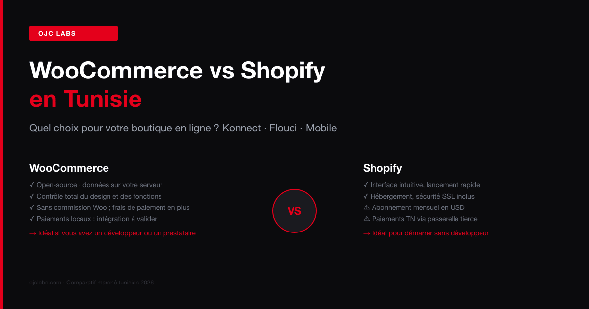 Comparaison WooCommerce vs Shopify pour la Tunisie — avantages et inconvénients des deux plateformes e-commerce